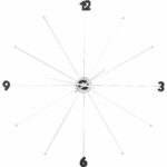 Wall Clock Like Umbrella Chrome