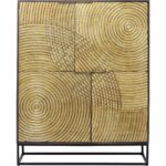Cabinet Circulo